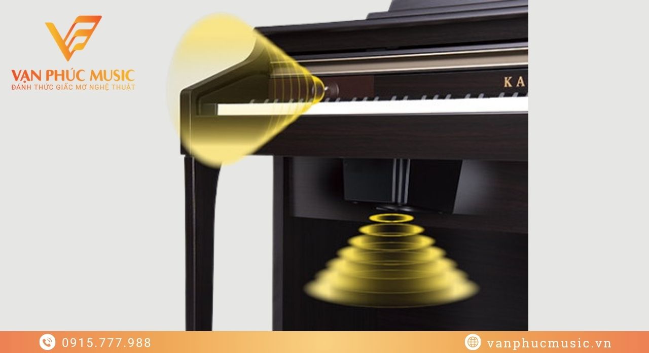 KAWAI CA 15R